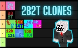 2b2t Cracked Clones 2022 tier list